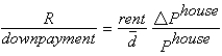 <strong>The arbitrage condition for residential investment is:</strong> A) . B) . C) . D) . E) .