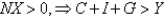 From the national income identity, A) if   . B) if   . C) if   . D) if   . E) a and b are correct.