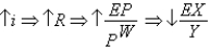 <strong>Which of the following best describes the relationship between monetary policy and net exports?</strong> A)   and   B)   and   C)   and   D)   and   no change   E)   no change   no change   <div style=padding-top: 35px> 