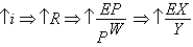 <strong>Which of the following best describes the relationship between monetary policy and net exports?</strong> A)   and   B)   and   C)   and   D)   and   no change   E)   no change   no change   <div style=padding-top: 35px> 