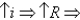 <strong>Which of the following best describes the relationship between monetary policy and net exports?</strong> A)   and   B)   and   C)   and   D)   and   no change   E)   no change   no change   <div style=padding-top: 35px> 