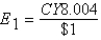 Consider the two exchange rates in period 1 and period 2:    and    (CY is the Chinese yuan. )Over this time,the dollar has depreciated.