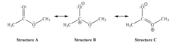 Which of the following resonance structures is the least important contributor to the resonance hybrid, and why?  