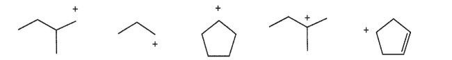 Which carbocation is the most stable?  