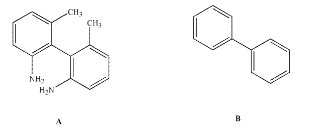 Explain why compound A is chiral but compound B is not.  