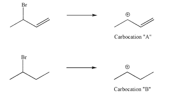 Use the Hammond postulate to predict which of the following processes will be faster, and to explain the difference in rates of formation of carbocation A and carbocation B.  