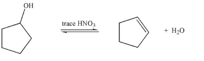 Suppose that in the E1 reaction shown here-the dehydration of cyclopentanol-a nonpolar solvent like hexane was used instead of water.What would be the effect on the rate of reaction compared to using water as solvent, and why?  