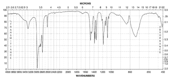 Which of the following compounds corresponds to the IR spectrum shown here?    A)    B)    C)    D)    E)     