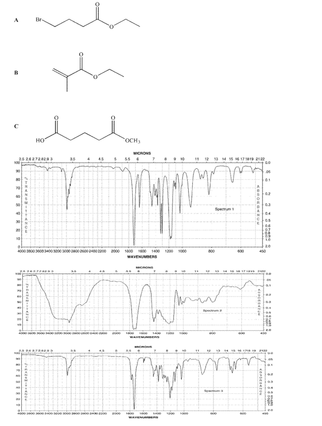 Match the three compounds shown here to the three IR spectra.  