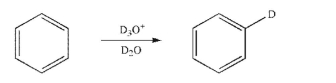 Draw an arrow-pushing mechanism for the following transformation.Include all lone pairs and single electrons, curved arrows, and formal charges.Indicate the relative rate of each step.  