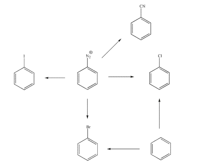 Provide the missing reagents in this scheme.  