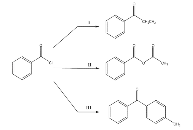 List the reagents required to convert benzoyl chloride to each product shown.  