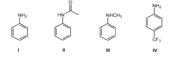 Rank the following compounds in order of increasing basicity.  