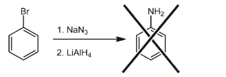 Why the following synthesis of aniline does not work?  