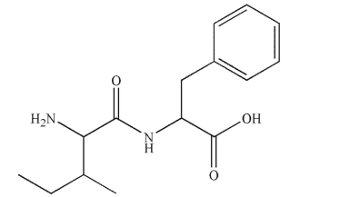 Which steps will be necessary to synthesize the peptide shown here?   I.The N-terminus of Ile will require protection. II.The N-terminus of Phe will require protection. III) The carboxy terminus of Ile will require protection. IV) The carboxy terminus of Phe will require protection. A) I and II B) I and III C) I and IV D) II and III E) I, II, III, and IV