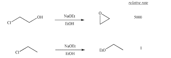 Propose an explanation for the difference in rates and products observed in the following two reactions.   