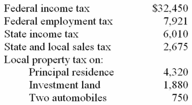 Mr. Jain paid the following taxes this year.   Compute Mr. Jain's itemized deduction for taxes.
