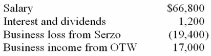 Ms. Cowler owns stock in Serzo Inc., an S corporation, and an interest in OTW Partnership. This year, Ms. Cowler had the following income and loss items.   If Ms. Cowler's interests in Serzo and OTW are passive activities, compute her AGI. A)  $68,000 B)  $65,600 C)  $85,000 D)  $66,800