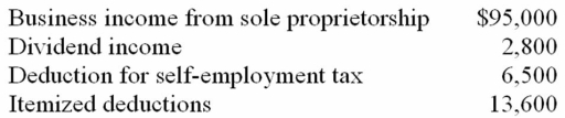 <strong>Julie, an unmarried individual, lives in a home with her 13-year-old dependent son, Oscar. This year, Julie had the following tax information.   Compute Julie's adjusted gross income (AGI) and taxable income.</strong> A) AGI $97,800; taxable income $70,100 B) AGI $97,800; taxable income $76,600 C) AGI $91,300; taxable income $75,000 D) AGI $91,300; taxable income $70,100 <div style=padding-top: 35px> 