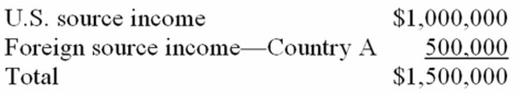 Fleming Corporation, a U.S. multinational, has pretax U.S. source income and foreign source income as follows.   Fleming paid $50,000 income tax to Country A. If Fleming takes the foreign tax credit, compute its worldwide tax burden as a percentage of its pretax income. A)  34% B)  35% C)  44% D)  45%