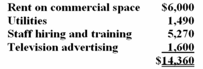 Puloso Company, a calendar year taxpayer, incurred the following start-up expenditures before the opening of its new health and fitness center.   The Puloso Center opened its doors for business on March 21, 2011. How much of the start-up expenditures can Puloso deduct in 2011? A)  -0- B)  $5,000 C)  $5,520 D)  $14,360