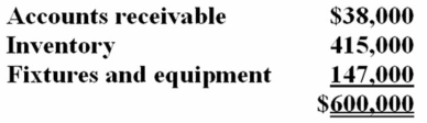 Mr. and Mrs. Schulte paid a $750,000 lump-sum price to purchase a business. At date of purchase, the appraised FMVs of the balance sheet assets were:   Which of the following statements is true? A)  The Schultes must allocated the $750,000 cost to the balance sheet assets based on the assets' relative FMV. B)  The Schultes must capitalize $150,000 of the cost to nonamortizable goodwill. C)  The Schultes may deduct $150,000 of the cost as business goodwill. D)  None of the above is true.