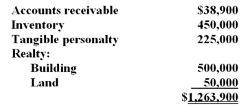 On May 1, Sessi Inc., a calendar year corporation, purchased a business for a $2 million lump-sum price. The business' balance sheet assets had the following appraised FMV.   a. Compute the cost basis of the goodwill acquired by Sessi Inc. on the purchase of this business. b. Compute Sessi's goodwill amortization deduction for the year of purchase. c. Use a 35 percent tax rate to compute Sessi's deferred tax liability resulting from the amortization deduction.