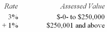 Vervet County levies a real property tax based on the following schedule.   Which type of rate structure does this tax use? A)  Proportionate B)  Regressive C)  Progressive D)  Dual-bracket