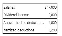 Mr. and Mrs. Liddy, ages 39 and 41, file a joint return and have no dependents for the year. Here is their relevant information.   Compute their adjusted gross income (AGI)  and taxable income. A)  AGI $50,200; taxable income $29,600 B)  AGI $52,000; taxable income $31,400 C)  AGI $52,000; taxable income $39,000 D)  AGI $50,200; taxable income $39,000