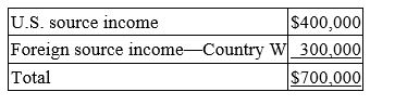 San Carlos Corporation, a U.S. multinational, had pretax U.S. source income and foreign source income as follows.   San Carlos paid $100,000 income tax to Country W. Calculate San Carlos' tax savings if it takes a foreign tax credit rather than deducting this tax. A)  $100,000 B)  $66,000 C)  $34,000 D)  $0