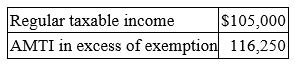Sunny Vale Co. reported the following for the current tax year:   Compute Sunny Vale's total income tax liability. A)  $23,250 B)  $950 C)  $24,200 D)  $47,450