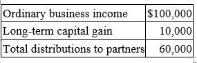 Mutt and Jeff are general partners in M&J Partnership and share profits and losses equally. Partnership operations for the current tax year were:   Mutt's tax basis in his partnership interest at the beginning of the current year was $12,000. What is his basis at the beginning of next year? A)  $25,000 B)  $37,000 C)  $13,000 D)  $27,000