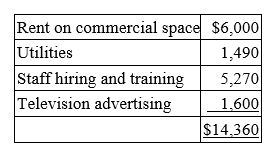 Puloso Company, a calendar year taxpayer, incurred the following start-up expenditures before the opening of its new health and fitness center.   The Puloso Center opened its doors for business on March 21, 2015. How much of the start-up expenditures can Puloso deduct in 2015? A)  -0- B)  $5,000 C)  $5,520 D)  $14,360