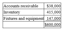 Mr. and Mrs. Schulte paid a $750,000 lump-sum price to purchase a business. At date of purchase, the appraised FMVs of the balance sheet assets were:   Which of the following statements is true? A)  The Schultes must allocated the $750,000 cost to the balance sheet assets based on the assets' relative FMV. B)  The Schultes must capitalize $150,000 of the cost to nonamortizable goodwill. C)  The Schultes may deduct $150,000 of the cost as business goodwill. D)  None of the above is true.