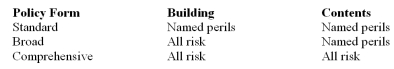 Which of the following home insurance policies will have the highest premium?   A)  Standard B)  Broad C)  Comprehensive D)  All forms will have the same cost. E)  Broad and Comprehensive are equally expensive
