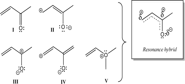 Which individual structures below could be contributing resonance structures to the given hybrid structure?   A) All are contributing structures. B) All but V are contributing structures. C) I, II, and III are contributing structures. D) I, III, and IV are contributing structures. E) Only I and III are contributing structures.