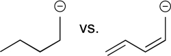 Predict which carbon atom should have the greatest negative charge density.Explain your answer.What would the electrostatic potential map show for this carbon,in comparison with others in the molecule?  