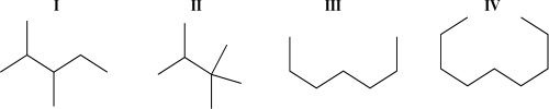 Rank the following molecules based on decreasing boiling point.   A) I > II > III > IV B) II > I > III > IV C) I > III > IV > II D) IV > III > I > II E) IV > III > II > I