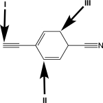 Rank the carbon atoms in order of increasing percent s orbital character.   A) I < II < III B) I < III < II C) II < III < I D) II < I < III E) III < II < I