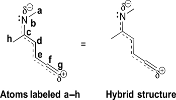 Consider the hybrid structure below and the labeling scheme provided.Draw the most stable resonance contributor.Identify the hybridization and VSEPR geometry of each atom.  