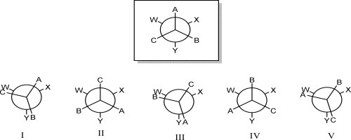 Which Newman projection results from rotating the front carbon 240° clockwise?   A) I B) II C) III D) IV E) V