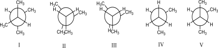 Which conformer is highest in energy?   A) I B) II C) III D) IV E) V