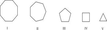 Which of the following has the least ring strain?   A) I B) II C) III D) IV E) V