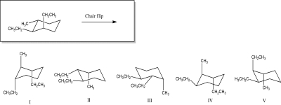 Which molecule represents the chair-flipped conformer of the given compound?   A) I B) II C) III D) IV E) V