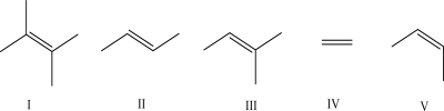 Which alkene is least stable?   A) I B) II C) III D) IV E) V