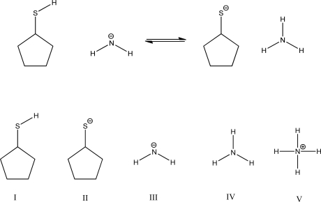 Which is the conjugate base for cyclopentanethiol?   A) I B) II C) III D) IV E) V