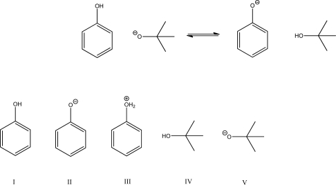 What is the conjugate base for phenol in the following acid-base reaction?   A) I B) II C) III D) IV E) V
