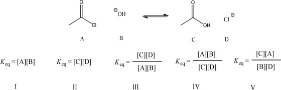 Which expression represents the K<sub>eq</sub> for the following reaction?   A) I B) II C) III D) IV E) V