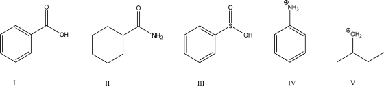 Which of the following compounds is most acidic?   A) I B) II C) III D) IV E) V