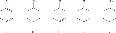 Which of the compounds is most acidic?   A) I B) II C) III D) IV E) V